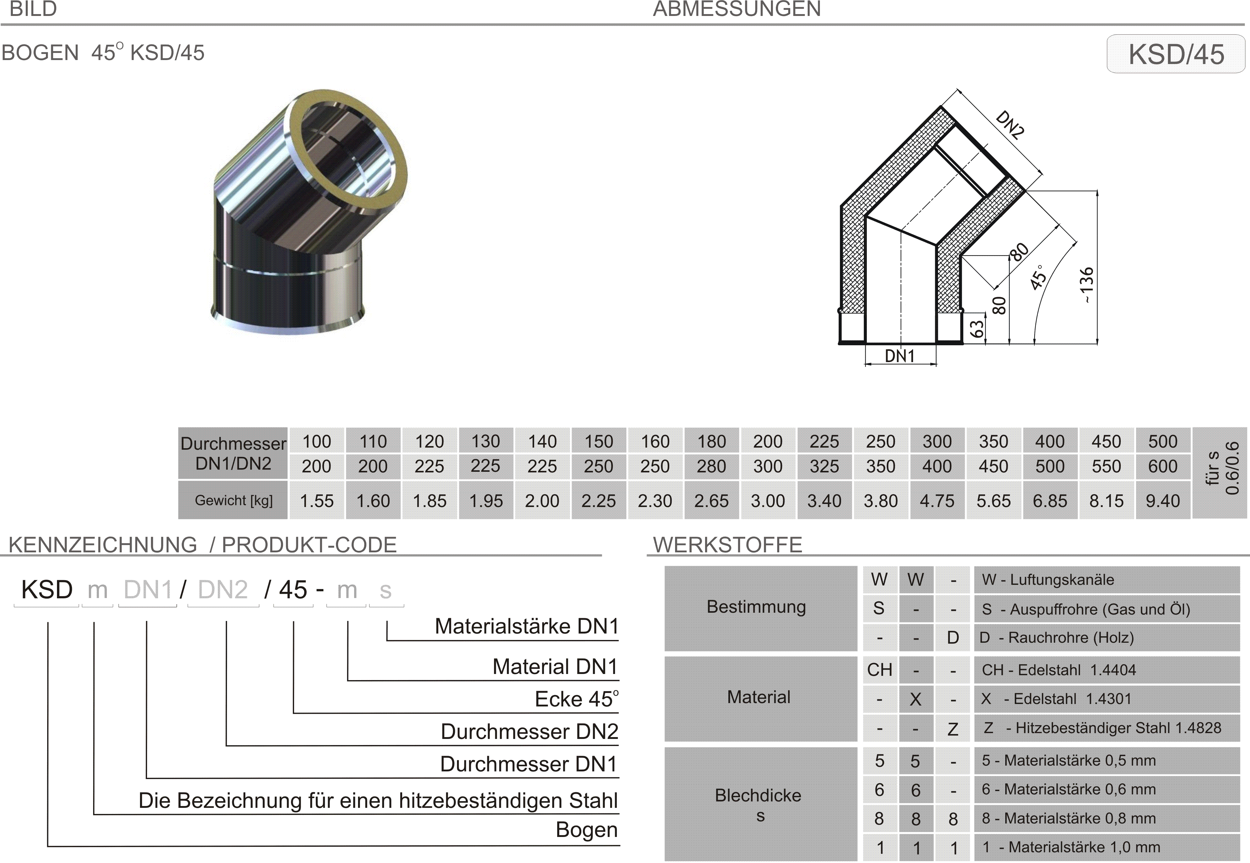 Produkt Beschreibung SKDZ-KSD45